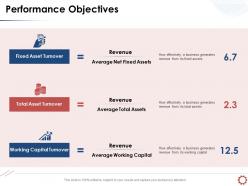 Performance objectives total asset turnover powerpoint presentation elements