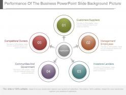 Performance of the business powerpoint slide background picture