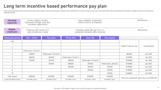 Performance Pay Plan Powerpoint Ppt Template Bundles Editable Good