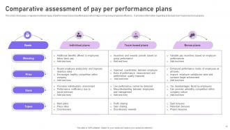 Performance Pay Plan Powerpoint Ppt Template Bundles Impressive Good
