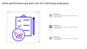 Performance Pay Plan Powerpoint Ppt Template Bundles Appealing Good