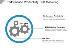 Performance productivity b2b marketing framework sustainable development business cpb