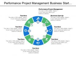 Performance project management business start up target marketing