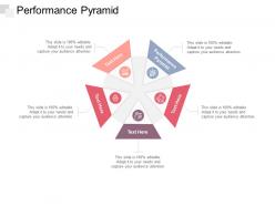 Performance pyramid ppt powerpoint presentation file slideshow cpb