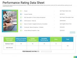 Performance Rating Data Sheet Standardizing Supplier Performance Management Process Ppt Template