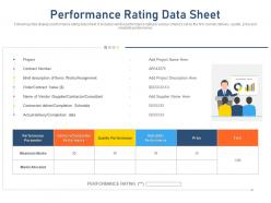 Performance rating data sheet standardizing vendor performance management process ppt grid