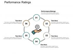 Performance ratings ppt powerpoint presentation gallery graphics template cpb