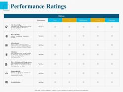 Performance ratings ppt powerpoint presentation model ideas