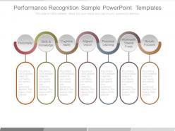 Performance Recognition Sample Powerpoint Templates