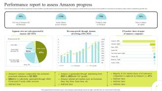Performance Report To Amazon Business Strategy Understanding Its Core Competencies Insights