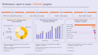 Performance Report To Assess Amazon Success Story Of Amazon To Emerge As Pioneer Strategy SS V