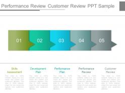 Performance review customer review ppt sample