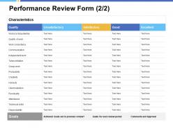 Performance Review Form Technical Skills Ppt Powerpoint Presentation Ideas Graphics