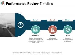 Performance Review Process Powerpoint Presentation Slides