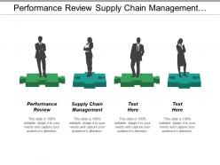 Performance review supply chain management project scope development cpb