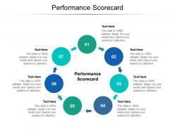 Performance scorecard ppt powerpoint presentation file microsoft cpb