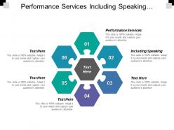 Performance services including speaking listening debating observing persuading