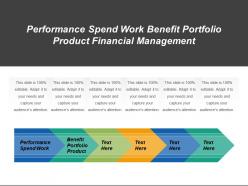 Performance Spend Work Benefit Portfolio Product Financial Management