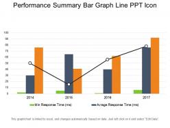 Performance summary bar graph line ppt icon