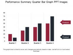 Performance summary quarter bar graph ppt images