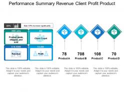 Performance Summary Revenue Client Profit Product Ppt Infographics