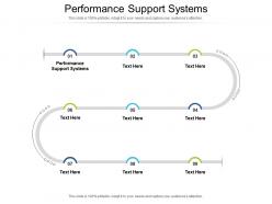 Performance support systems ppt powerpoint presentation portfolio templates cpb
