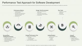 Performance Test Approach For Software Development