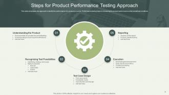 Performance Test Approach Powerpoint Ppt Template Bundles