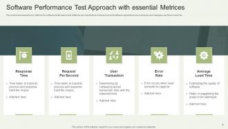 Performance Test Approach Powerpoint Ppt Template Bundles