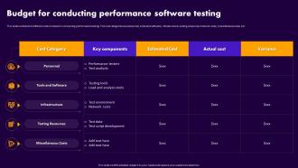 Performance Testing For Application Budget For Conducting Performance Software Testing