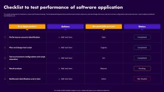 Performance Testing For Application Checklist To Test Performance Of Software Application