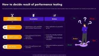 Performance Testing For Application How To Decide Result Of Performance Testing
