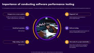 Performance Testing For Application Importance Of Conducting Software Performance Testing