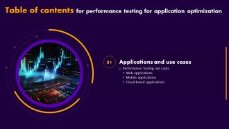 Performance Testing For Application Optimization For Table Of Contents