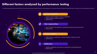 Performance Testing For Application Optimization Powerpoint Presentation Slides Editable Colorful
