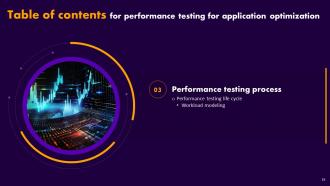 Performance Testing For Application Optimization Powerpoint Presentation Slides Graphical Colorful