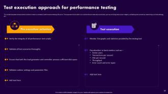 Performance Testing For Application Optimization Powerpoint Presentation Slides Adaptable Colorful