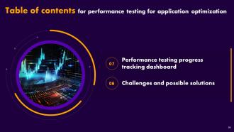 Performance Testing For Application Optimization Powerpoint Presentation Slides Interactive Impressive