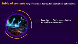 Performance Testing For Application Optimization Powerpoint Presentation Slides Captivating Impressive