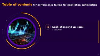 Performance Testing For Application Optimization Powerpoint Presentation Slides Engaging Impressive