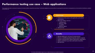 Performance Testing For Application Optimization Powerpoint Presentation Slides Template Interactive