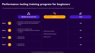 Performance Testing For Application Performance Testing Training Program For Beginners