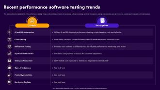 Performance Testing For Application Recent Performance Software Testing Trends