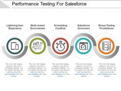 Performance testing for salesforce ppt slide design