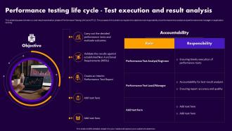 Performance Testing Life Cycle Test Execution And Result Performance Testing For Application