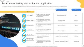 Performance Testing Metrics For Web Application