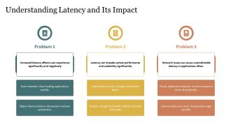 Performance Testing Metrics Overview PPT Sample AT Template Analytical