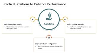 Performance Testing Metrics Overview PPT Sample AT Editable Analytical