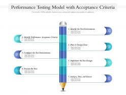Performance testing model with acceptance criteria