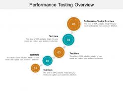 Performance testing overview ppt powerpoint presentation information cpb